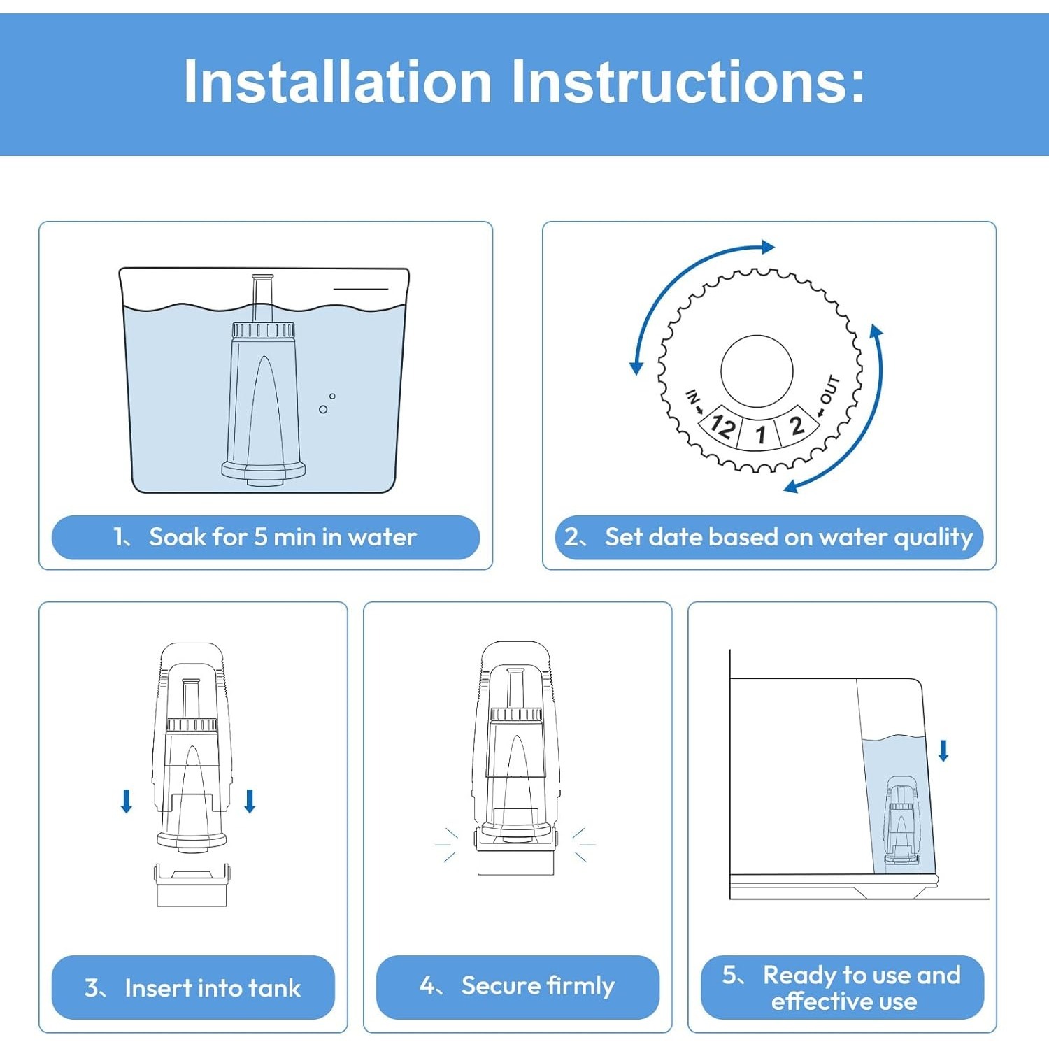 Filtre à eau pour machine à ex - Breville Espresso Barista Touch avis et prix