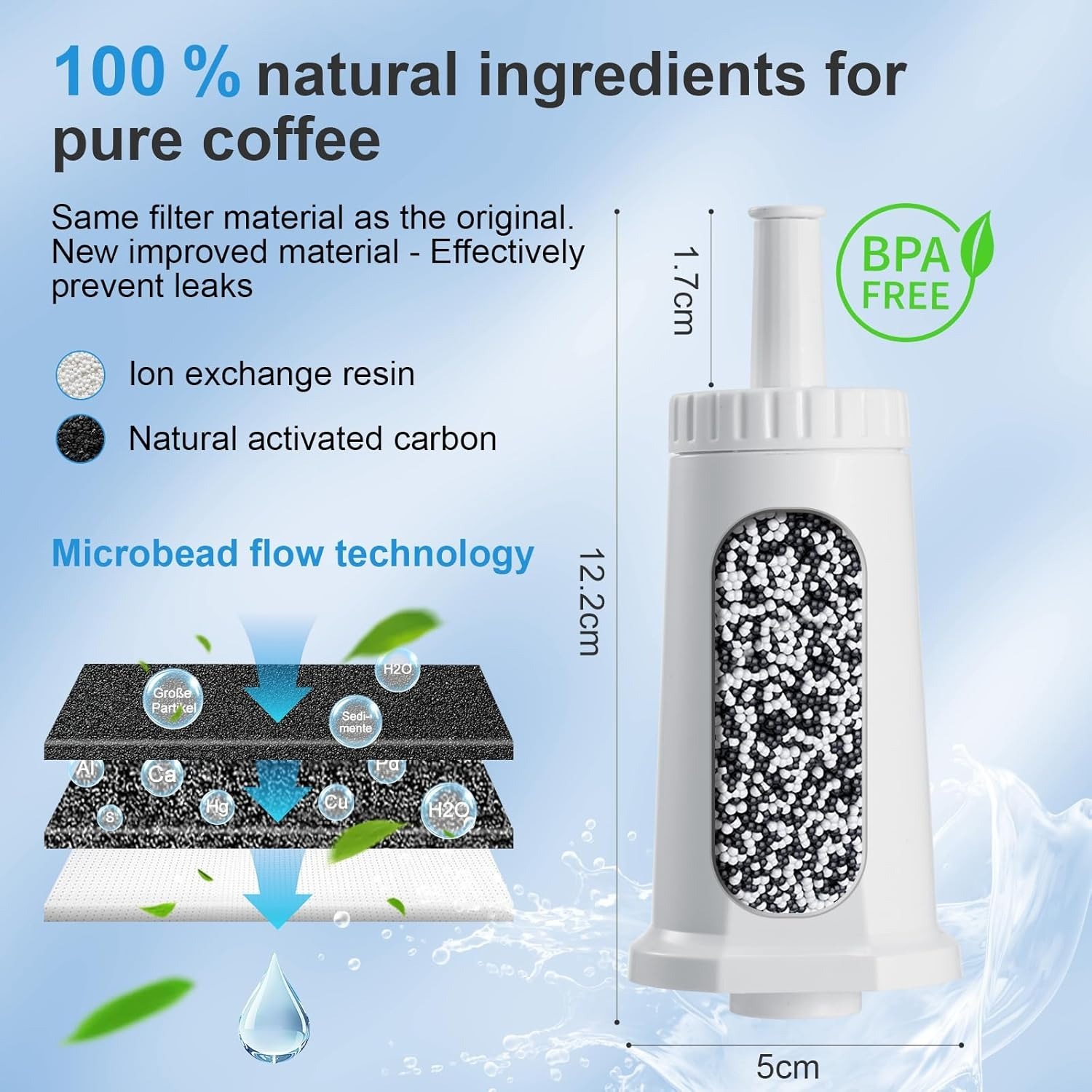 Filtre à eau pour machine à ex - Breville Espresso Barista Touch avis et prix